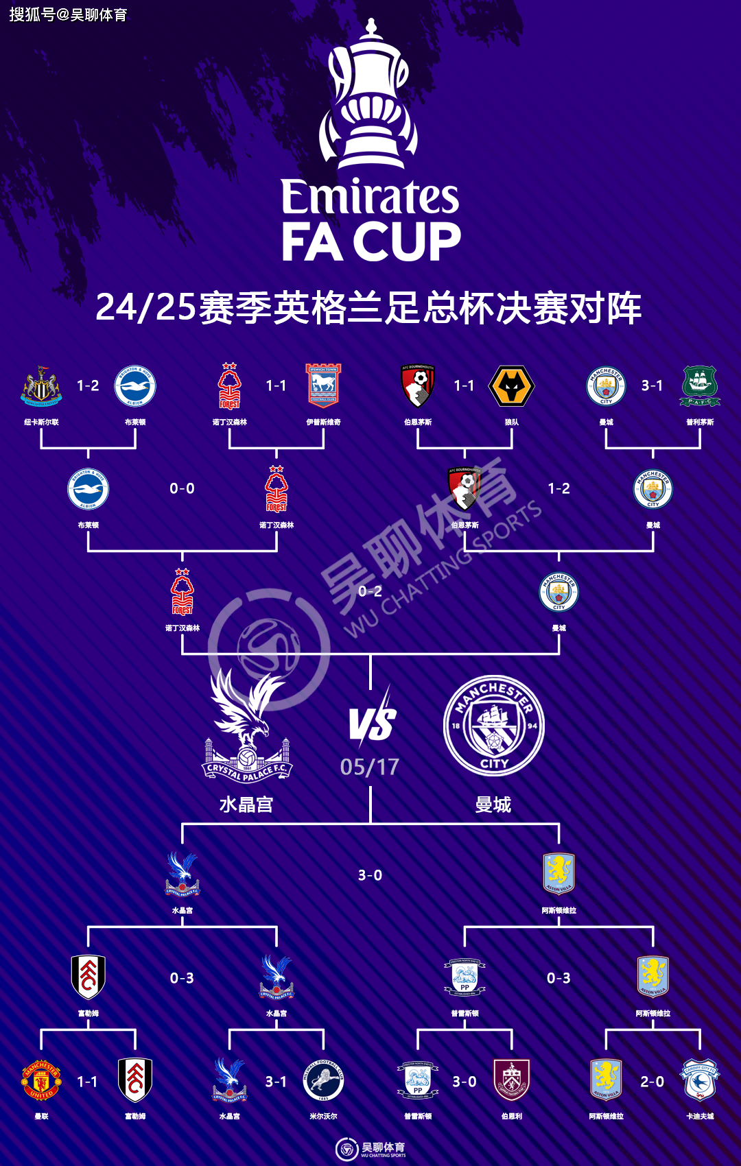 开云体育官网-包含欧洲杯预选赛:英格兰大胜,提前锁定小组头名的词条
